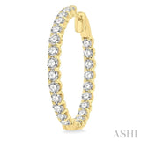 5.00 ctw Inside-Out Round Cut Diamond Hoop Earrings in 14K Yellow Gold